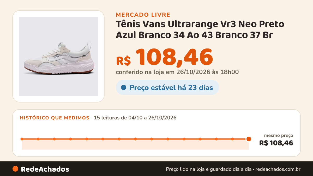 Histórico de preço de Tênis Vans Ultrarange Vr3 Neo Preto Azul Branco 34 Ao 43 Branco 37 Br no Mercado Livre: 15 leituras de 04/10/2026 a 26/10/2026, mesmo preço, R$ 108,46, em todas; R$ 108,46 conferido em 26/10/2026 às 18h00