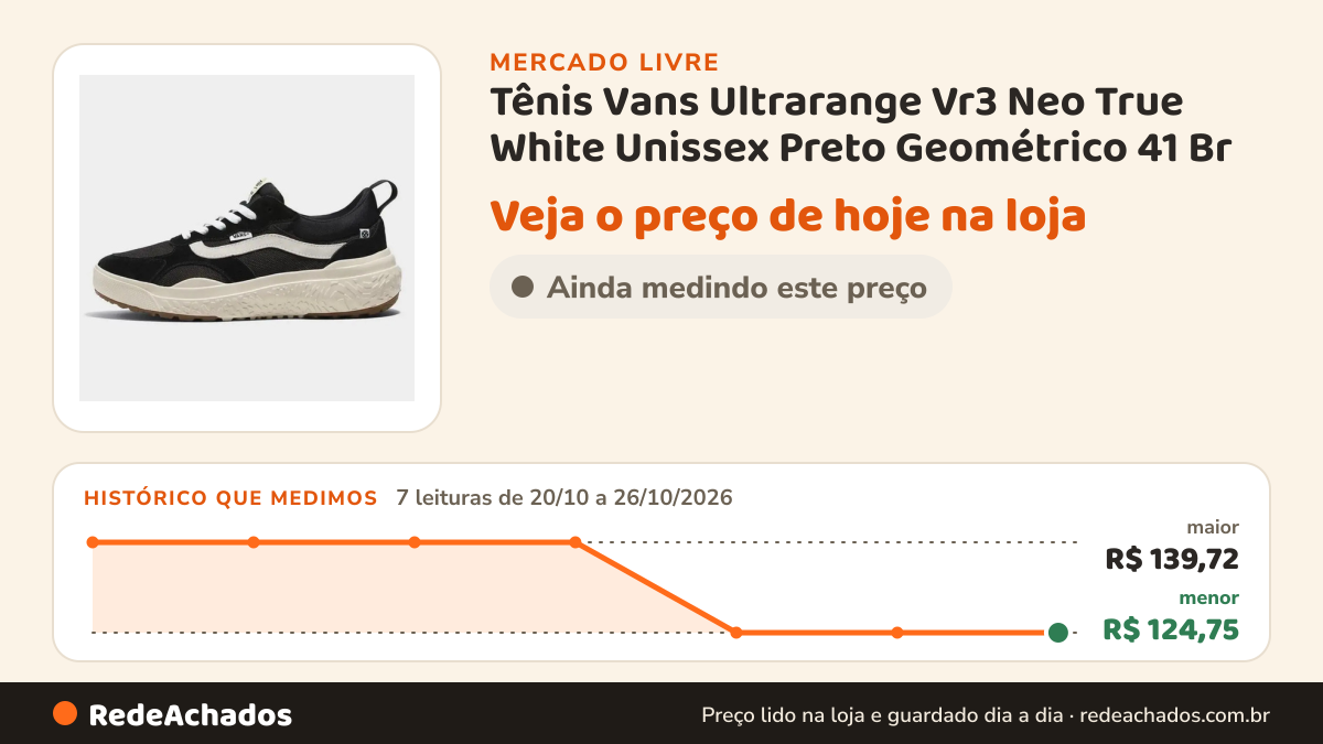 Histórico de preço de Tênis Vans Ultrarange Vr3 Neo True White Unissex Preto Geométrico 41 Br no Mercado Livre: 7 leituras de 20/10/2026 a 26/10/2026, menor R$ 124,75, maior R$ 139,72
