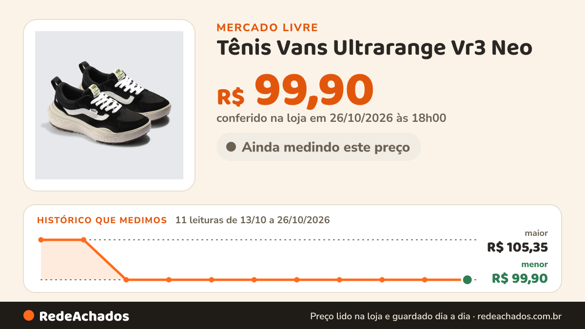 Histórico de preço de Tênis Vans Ultrarange Vr3 Neo - Unissex - 34 Ao 43 - Cores Preto 37 Br no Mercado Livre: 11 leituras de 13/10/2026 a 26/10/2026, menor R$ 99,90, maior R$ 105,35; R$ 99,90 conferido em 26/10/2026 às 18h00