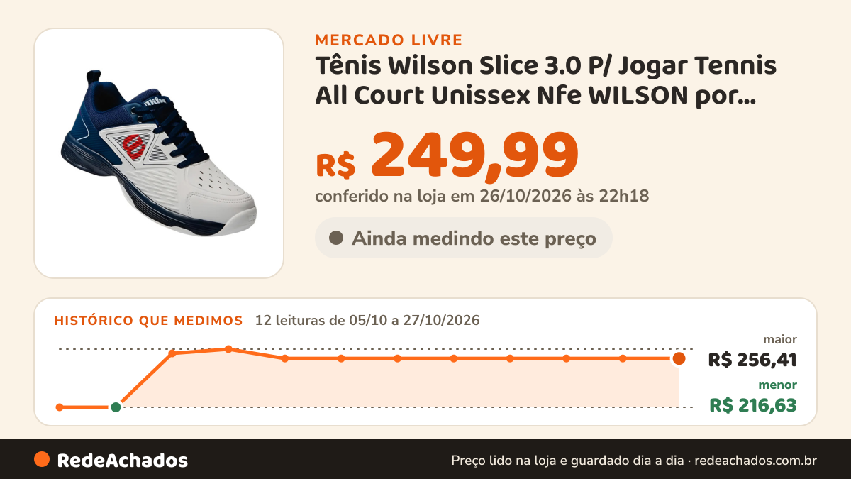 Histórico de preço de Tênis Wilson Slice 3.0 P/ Jogar Tennis All Court Unissex Nfe WILSON por Salute S no Mercado Livre: 12 leituras de 05/10/2026 a 27/10/2026, menor R$ 216,63, maior R$ 256,41; R$ 249,99 conferido em 26/10/2026 às 22h18
