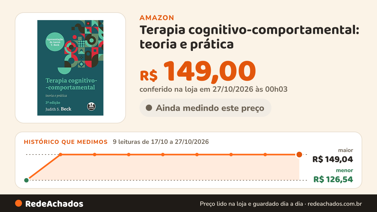 Histórico de preço de Terapia cognitivo-comportamental: teoria e prática na Amazon: 9 leituras de 17/10/2026 a 27/10/2026, menor R$ 126,54, maior R$ 149,04; R$ 149,00 conferido em 27/10/2026 às 00h03