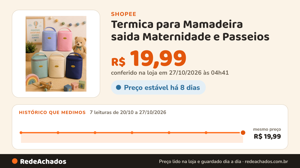 Histórico de preço de Termica para Mamadeira saida Maternidade e Passeios na Shopee: 7 leituras de 20/10/2026 a 27/10/2026, mesmo preço, R$ 19,99, em todas; R$ 19,99 conferido em 27/10/2026 às 04h41