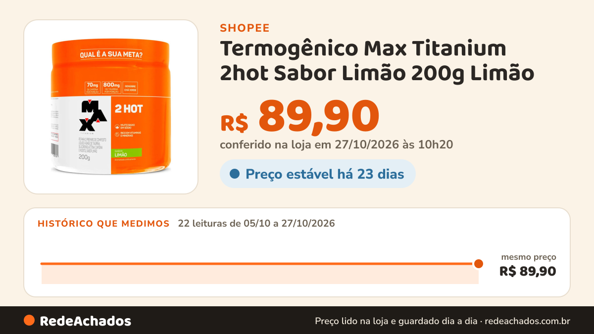 Histórico de preço de Termogênico Max Titanium 2hot Sabor Limão 200g Limão na Shopee: 21 leituras de 05/10/2026 a 26/10/2026, mesmo preço, R$ 89,90, em todas; R$ 89,90 conferido em 26/10/2026 às 04h45