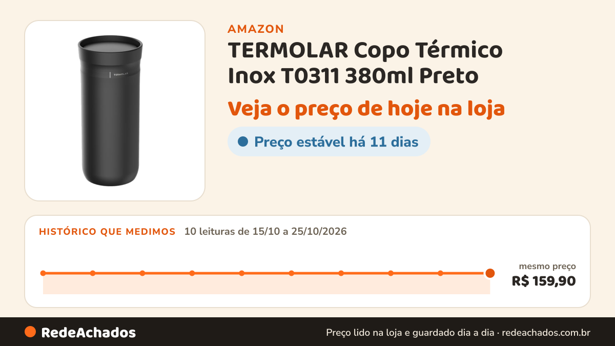 Histórico de preço de TERMOLAR Copo Térmico Inox T0311 380ml Preto na Amazon: 10 leituras de 15/10/2026 a 25/10/2026, mesmo preço, R$ 159,90, em todas