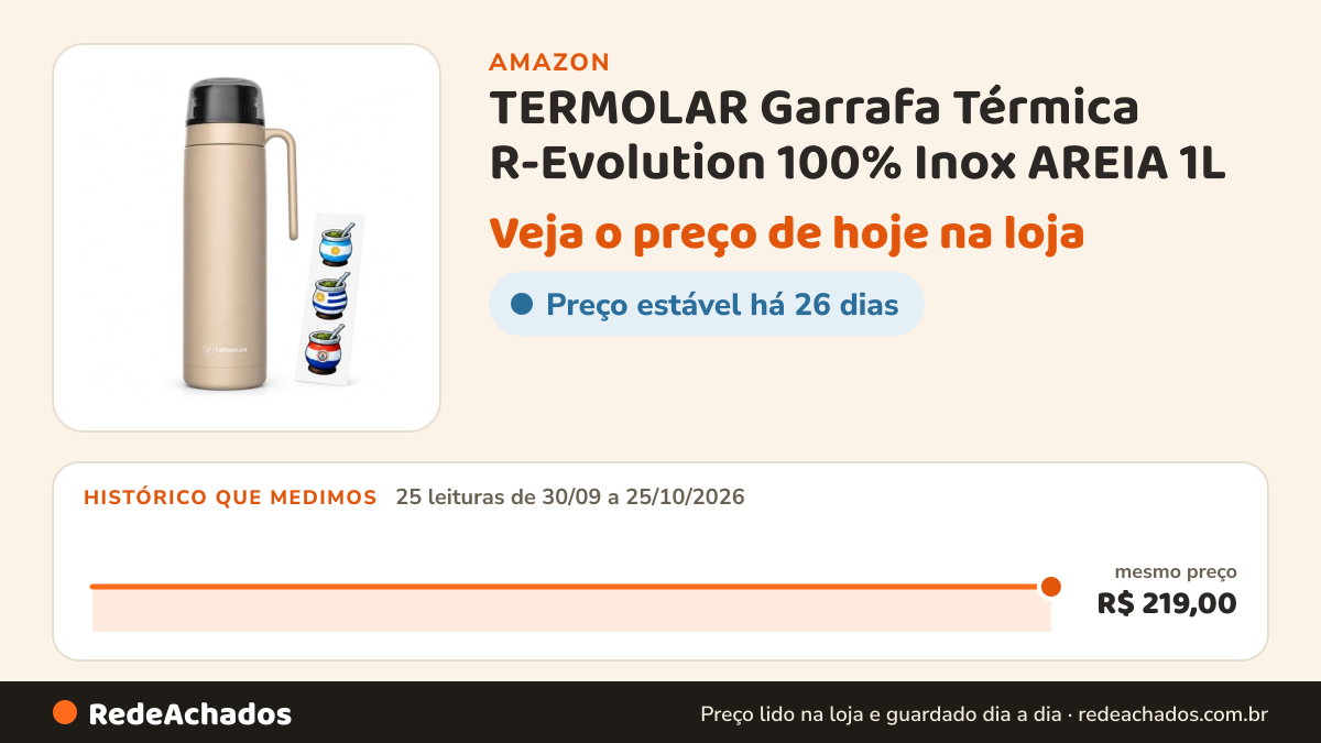 Histórico de preço de TERMOLAR Garrafa Térmica R-Evolution 100% Inox AREIA 1L - Rolha Dupla Ação na Amazon: 25 leituras de 30/09/2026 a 25/10/2026, mesmo preço, R$ 219,00, em todas
