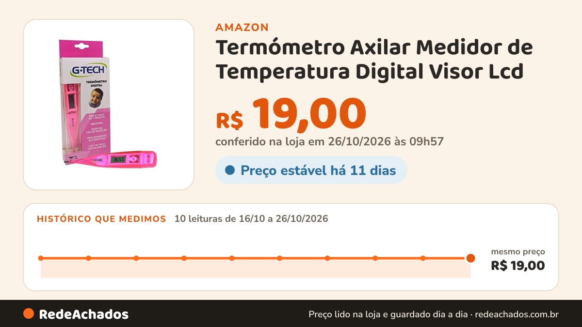 Histórico de preço de Termómetro Axilar Medidor de Temperatura Digital Visor Lcd (Rosa) na Amazon: 10 leituras de 16/10/2026 a 26/10/2026, mesmo preço, R$ 19,00, em todas; R$ 19,00 conferido em 26/10/2026 às 09h57