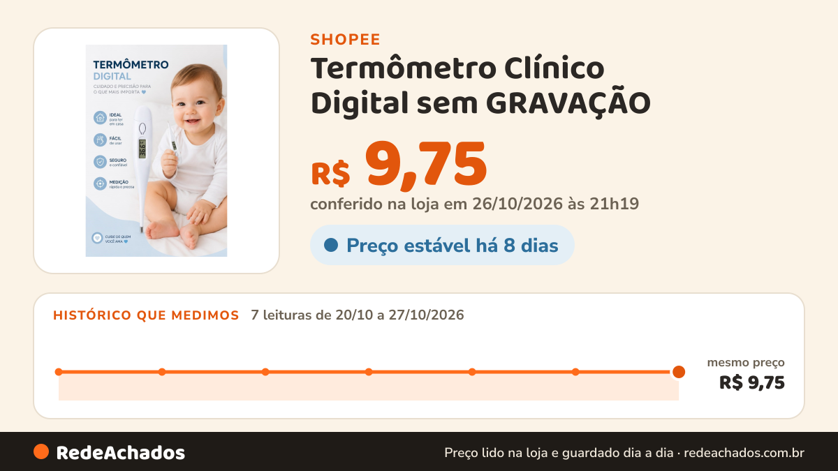 Histórico de preço de Termômetro Clínico Digital sem GRAVAÇÃO na Shopee: 7 leituras de 20/10/2026 a 27/10/2026, mesmo preço, R$ 9,75, em todas; R$ 9,75 conferido em 26/10/2026 às 21h19