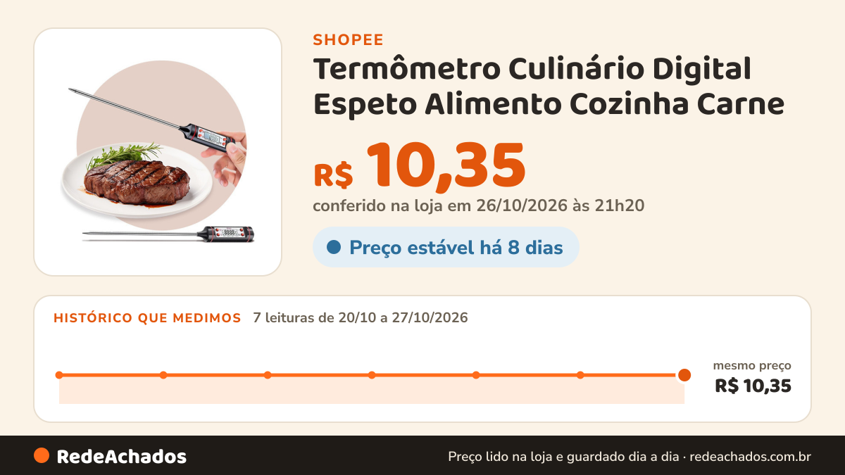 Histórico de preço de Termômetro Culinário Digital Espeto Alimento Cozinha Carne na Shopee: 7 leituras de 20/10/2026 a 27/10/2026, mesmo preço, R$ 10,35, em todas; R$ 10,35 conferido em 26/10/2026 às 21h20