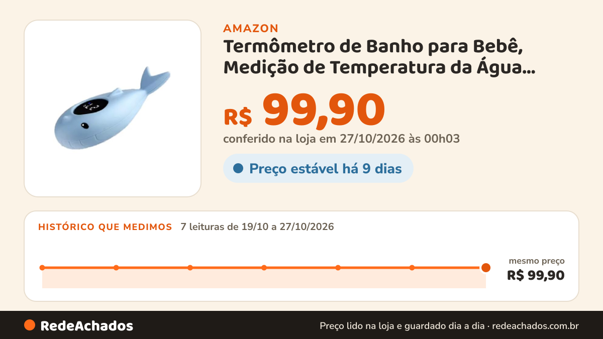 Histórico de preço de Termômetro de Banho para Bebê, Medição de Temperatura da Água, Segurança Infantil na Amazon: 7 leituras de 19/10/2026 a 27/10/2026, mesmo preço, R$ 99,90, em todas; R$ 99,90 conferido em 27/10/2026 às 00h03
