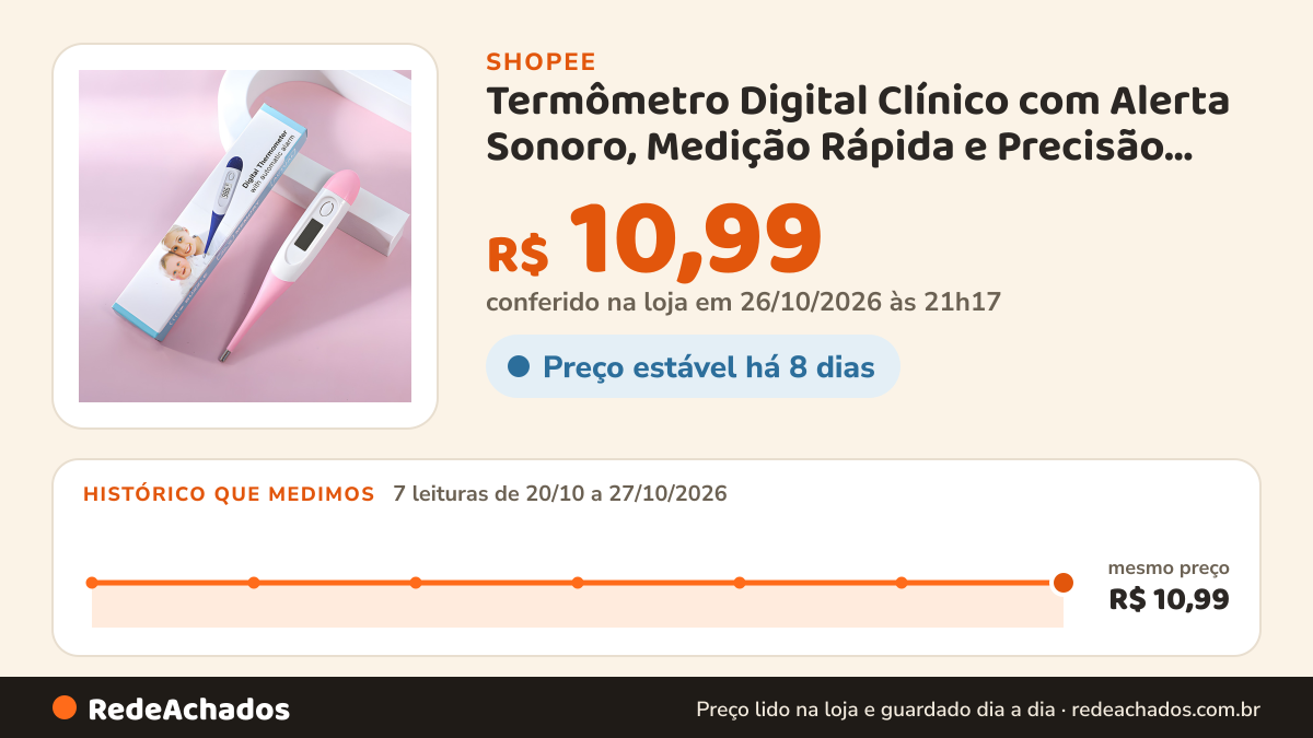 Histórico de preço de Termômetro Digital Clínico com Alerta Sonoro, Medição Rápida e Precisão ±0,1°C na Shopee: 7 leituras de 20/10/2026 a 27/10/2026, mesmo preço, R$ 10,99, em todas; R$ 10,99 conferido em 26/10/2026 às 21h17