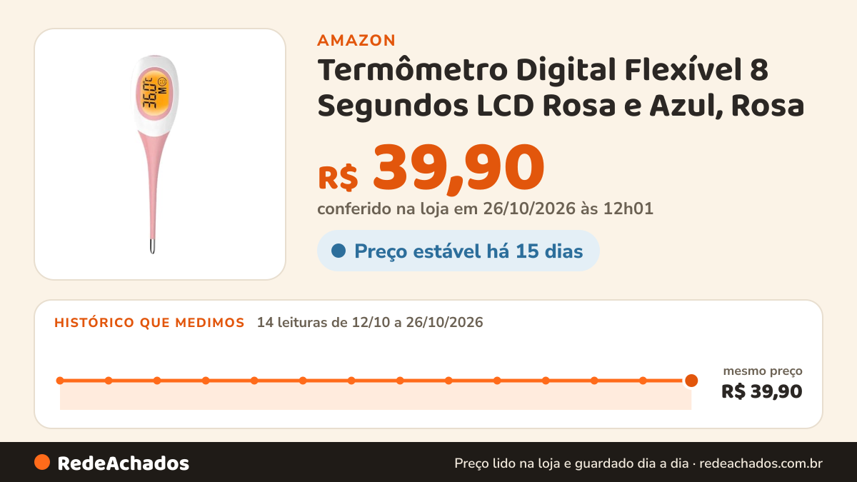 Histórico de preço de Termômetro Digital Flexível 8 Segundos LCD Rosa e Azul, Rosa na Amazon: 13 leituras de 12/10/2026 a 25/10/2026, mesmo preço, R$ 39,90, em todas; R$ 39,90 conferido em 25/10/2026 às 05h58