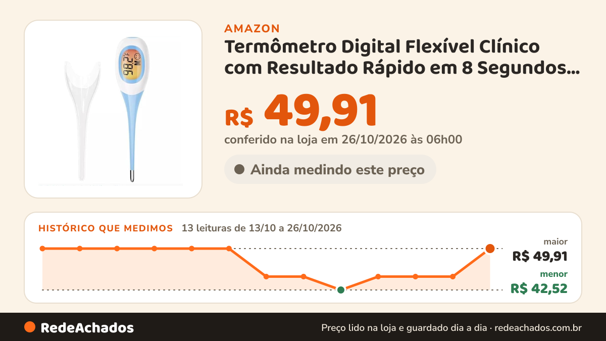 Histórico de preço de Termômetro Digital Flexível Clínico com Resultado Rápido em 8 Segundos, Visor LCD, Ponta… na Amazon: 13 leituras de 13/10/2026 a 26/10/2026, menor R$ 42,52, maior R$ 49,91; R$ 49,91 conferido em 26/10/2026 às 06h00