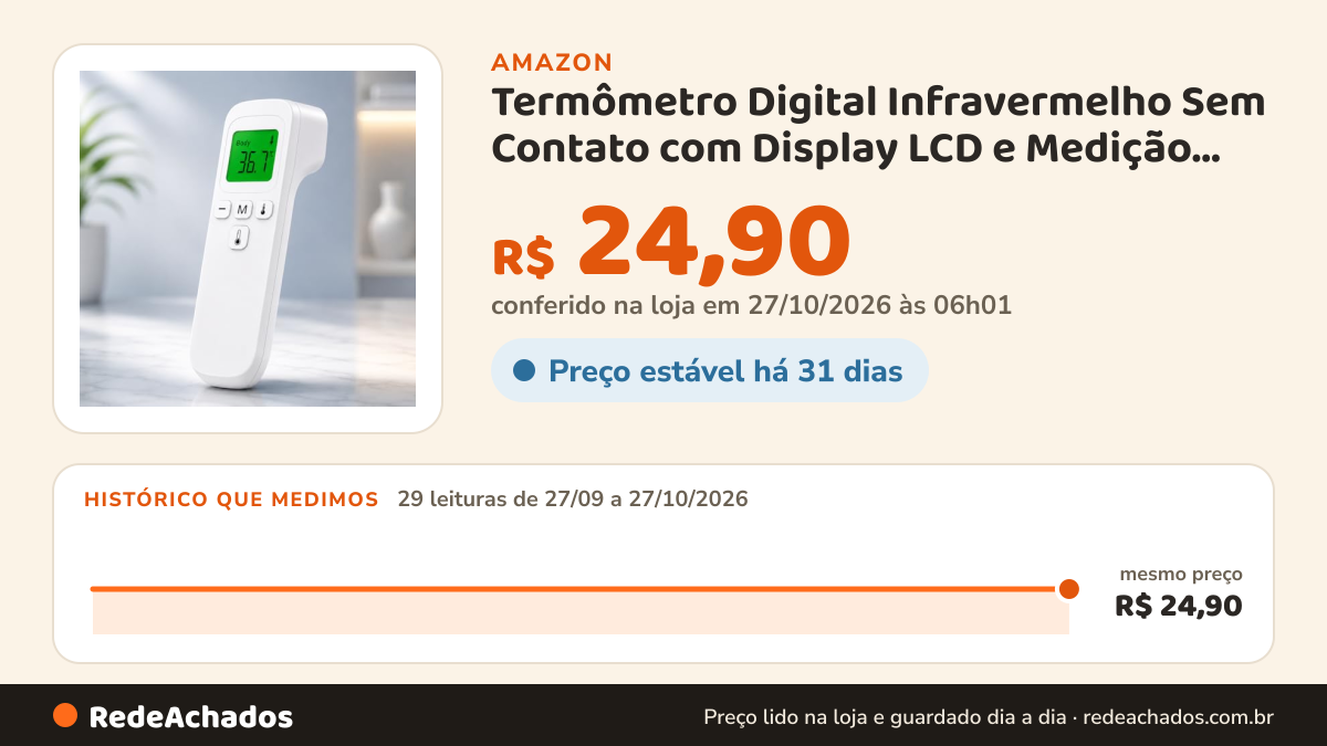 Histórico de preço de Termômetro Digital Infravermelho Sem Contato com Display LCD e Medição Rápida na Amazon: 28 leituras de 27/09/2026 a 25/10/2026, mesmo preço, R$ 24,90, em todas