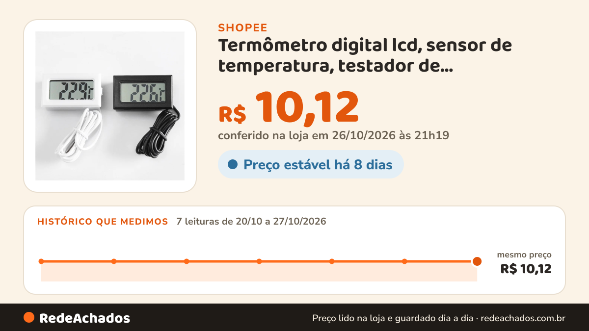 Histórico de preço de Termômetro digital lcd, sensor de temperatura, testador de temperatura, monitor com cabo… na Shopee: 7 leituras de 20/10/2026 a 27/10/2026, mesmo preço, R$ 10,12, em todas; R$ 10,12 conferido em 26/10/2026 às 21h19