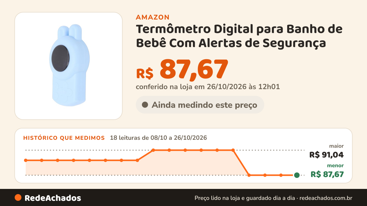 Histórico de preço de Termômetro Digital para Banho de Bebê Com Alertas de Segurança (Blue) na Amazon: 18 leituras de 08/10/2026 a 26/10/2026, menor R$ 87,67, maior R$ 91,04; R$ 87,67 conferido em 26/10/2026 às 12h01