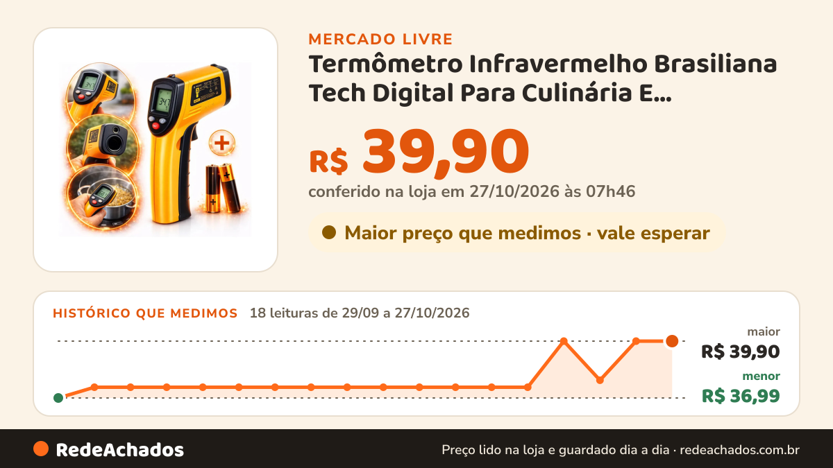 Histórico de preço de Termômetro Infravermelho Brasiliana Tech Digital Para Culinária E Industrial Até no Mercado Livre: 17 leituras de 29/09/2026 a 26/10/2026, menor R$ 36,99, maior R$ 39,90; R$ 39,90 conferido em 26/10/2026 às 14h59
