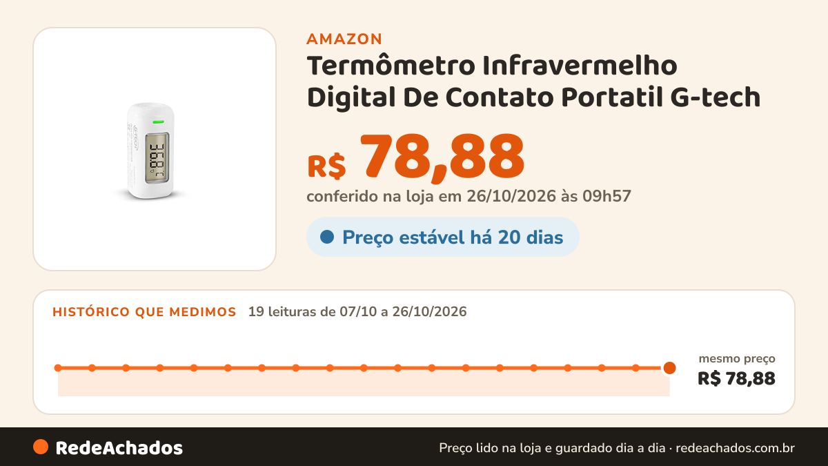 Histórico de preço de Termômetro Infravermelho Digital De Contato Portatil G-tech na Amazon: 19 leituras de 07/10/2026 a 26/10/2026, mesmo preço, R$ 78,88, em todas; R$ 78,88 conferido em 26/10/2026 às 09h57