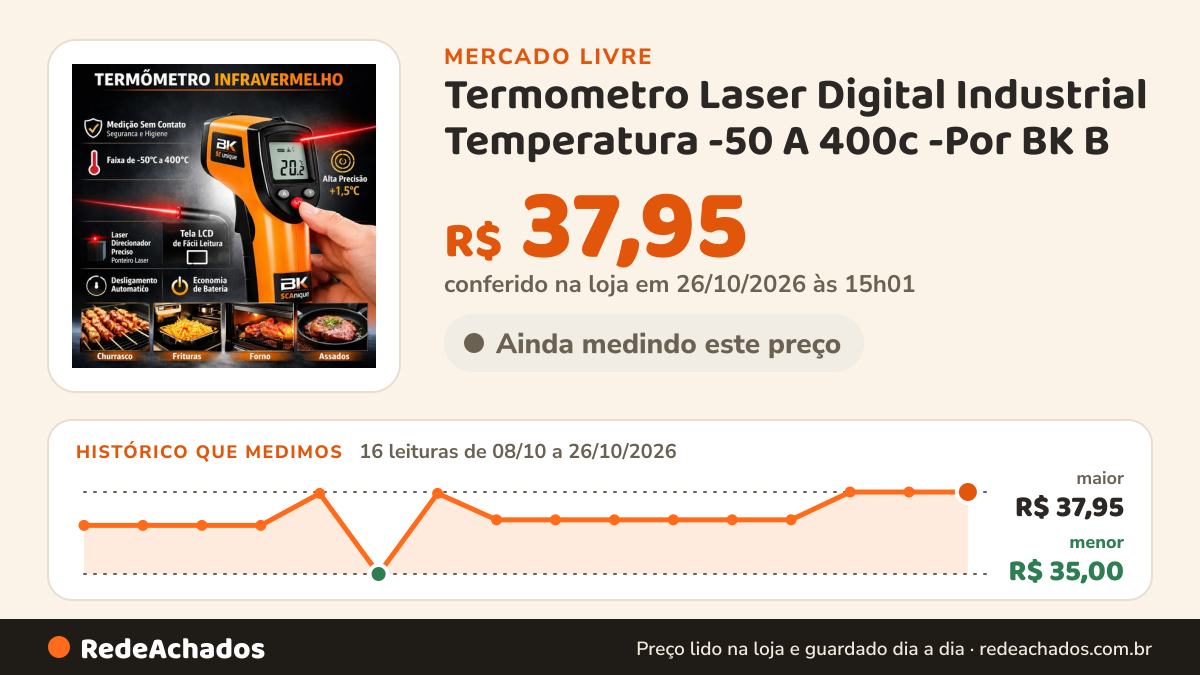 Histórico de preço de Termometro Laser Digital Industrial Temperatura -50 A 400c -Por BK B no Mercado Livre: 16 leituras de 08/10/2026 a 26/10/2026, menor R$ 35,00, maior R$ 37,95; R$ 37,95 conferido em 26/10/2026 às 15h01