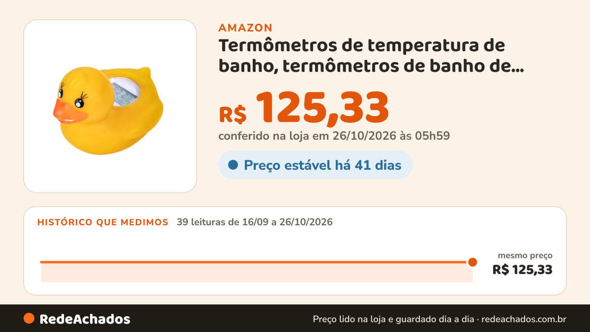 Histórico de preço de Termômetros de temperatura de banho, termômetros de banho de bebê brinquedo… na Amazon: 39 leituras de 16/09/2026 a 26/10/2026, mesmo preço, R$ 125,33, em todas; R$ 125,33 conferido em 26/10/2026 às 05h59