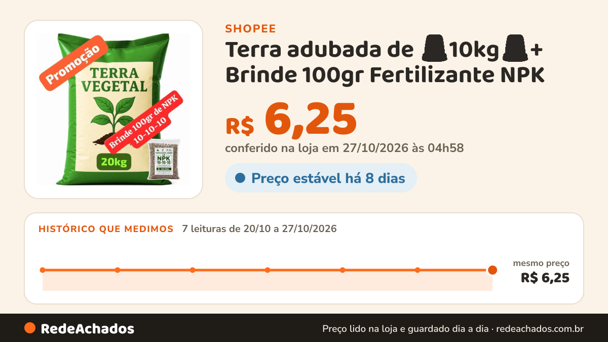 Histórico de preço de Terra adubada de 🚨10kg🚨+ Brinde 100gr Fertilizante NPK na Shopee: 7 leituras de 20/10/2026 a 27/10/2026, mesmo preço, R$ 6,25, em todas; R$ 6,25 conferido em 27/10/2026 às 04h58