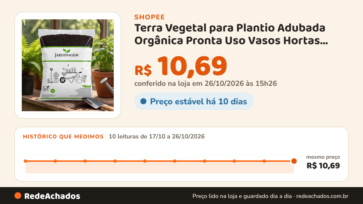 Histórico de preço de Terra Vegetal para Plantio Adubada Orgânica Pronta Uso Vasos Hortas Jardins Flores Mudas e… na Shopee: 9 leituras de 17/10/2026 a 25/10/2026, mesmo preço, R$ 10,69, em todas; R$ 10,69 conferido em 25/10/2026 às 09h57