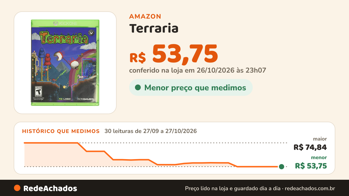 Histórico de preço de Terraria - Xbox One na Amazon: 30 leituras de 27/09/2026 a 27/10/2026, menor R$ 53,75, maior R$ 74,84; R$ 53,75 conferido em 26/10/2026 às 23h07