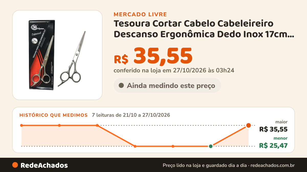 Histórico de preço de Tesoura Cortar Cabelo Cabeleireiro Descanso Ergonômica Dedo Inox 17cm ASPE SHOP no Mercado Livre: 7 leituras de 21/10/2026 a 27/10/2026, menor R$ 25,47, maior R$ 35,55; R$ 35,55 conferido em 27/10/2026 às 03h24