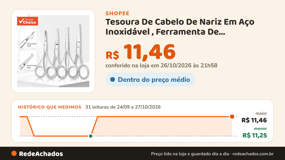 Histórico de preço de Tesoura De Cabelo De Nariz Em Aço Inoxidável , Ferramenta De Maquiagem , Aparador De… na Shopee: 31 leituras de 24/09/2026 a 27/10/2026, menor R$ 11,25, maior R$ 11,46; R$ 11,46 conferido em 26/10/2026 às 21h58
