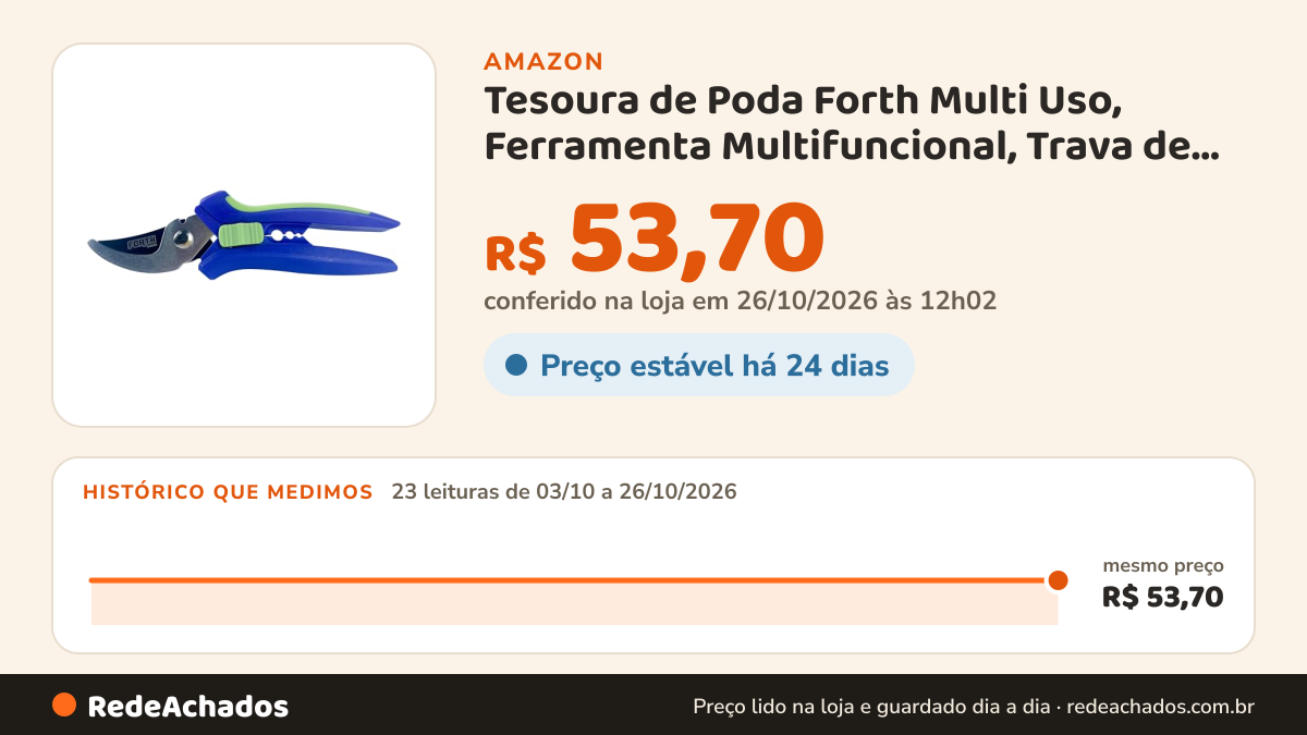 Histórico de preço de Tesoura de Poda Forth Multi Uso, Ferramenta Multifuncional, Trava de Segurança, Aço… na Amazon: 22 leituras de 03/10/2026 a 25/10/2026, mesmo preço, R$ 53,70, em todas; R$ 53,70 conferido em 25/10/2026 às 05h58