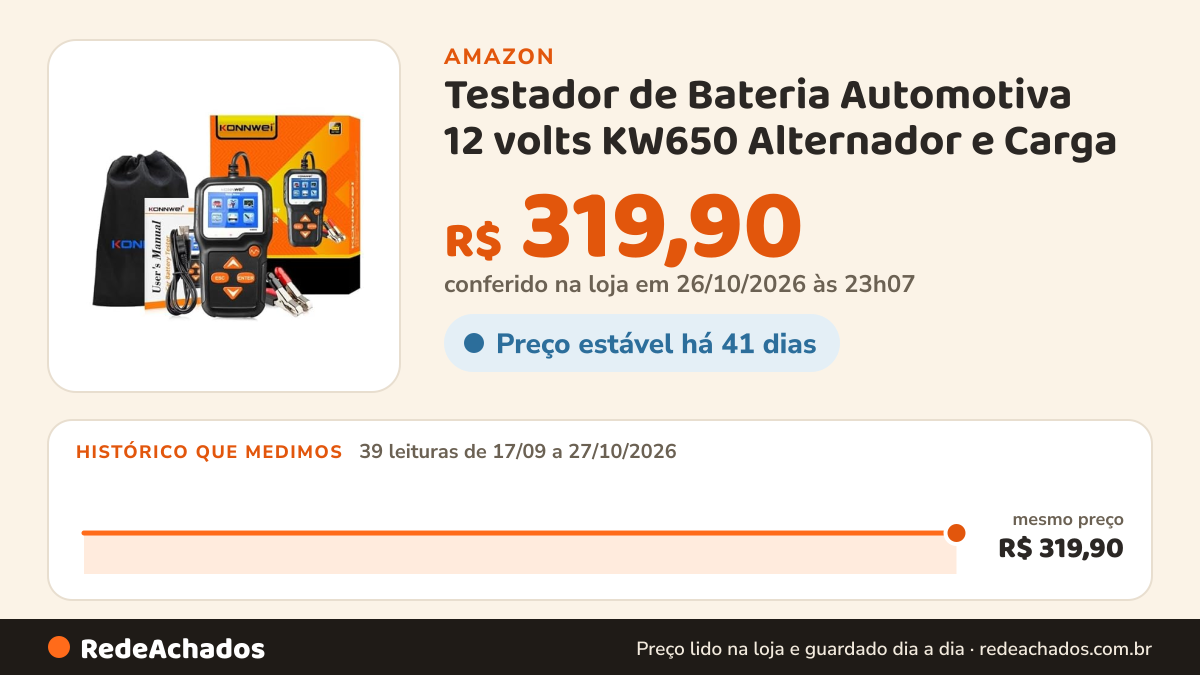 Histórico de preço de Testador de Bateria Automotiva 12 volts KW650 Alternador e Carga na Amazon: 39 leituras de 17/09/2026 a 27/10/2026, mesmo preço, R$ 319,90, em todas; R$ 319,90 conferido em 26/10/2026 às 23h07