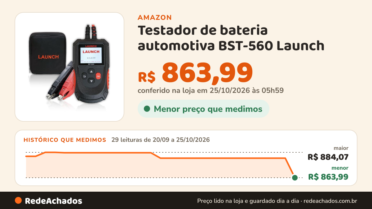 Histórico de preço de Testador de bateria automotiva BST-560 Launch na Amazon: 29 leituras de 20/09/2026 a 25/10/2026, menor R$ 863,99, maior R$ 884,07; R$ 863,99 conferido em 25/10/2026 às 05h59