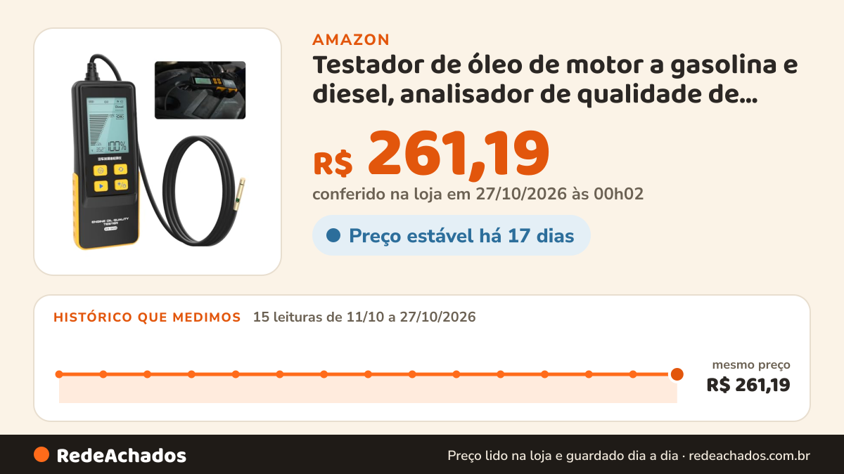 Histórico de preço de Testador de óleo de motor a gasolina e diesel, analisador de qualidade de óleo de motor… na Amazon: 15 leituras de 11/10/2026 a 27/10/2026, mesmo preço, R$ 261,19, em todas; R$ 261,19 conferido em 27/10/2026 às 00h02