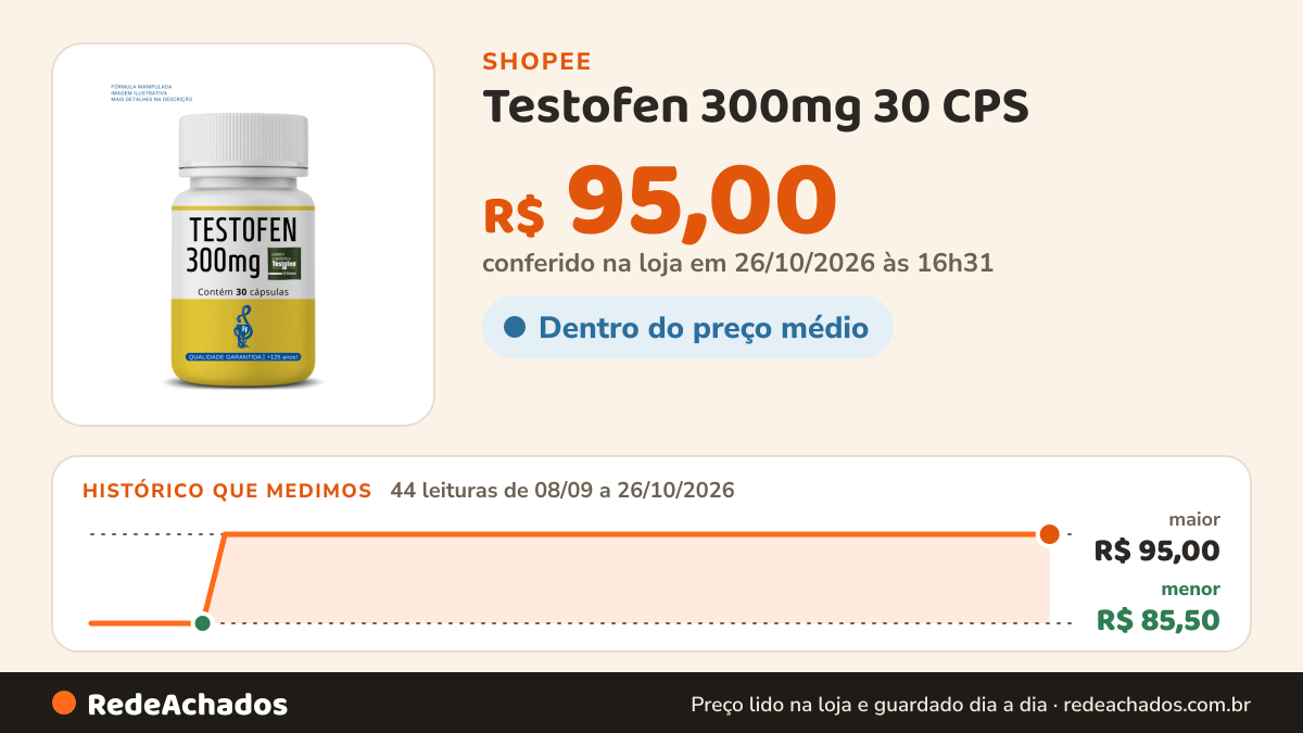 Histórico de preço de Testofen 300mg 30 CPS - Suplemento alimentar fitness na Shopee: 44 leituras de 08/09/2026 a 26/10/2026, menor R$ 85,50, maior R$ 95,00; R$ 95,00 conferido em 26/10/2026 às 16h31