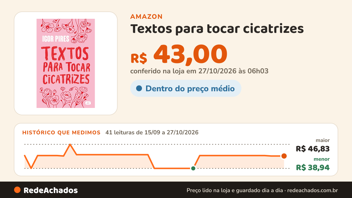 Histórico de preço de Textos para tocar cicatrizes - Textos cruéis demais na Amazon: 41 leituras de 15/09/2026 a 27/10/2026, menor R$ 38,94, maior R$ 46,83; R$ 43,00 conferido em 27/10/2026 às 06h03