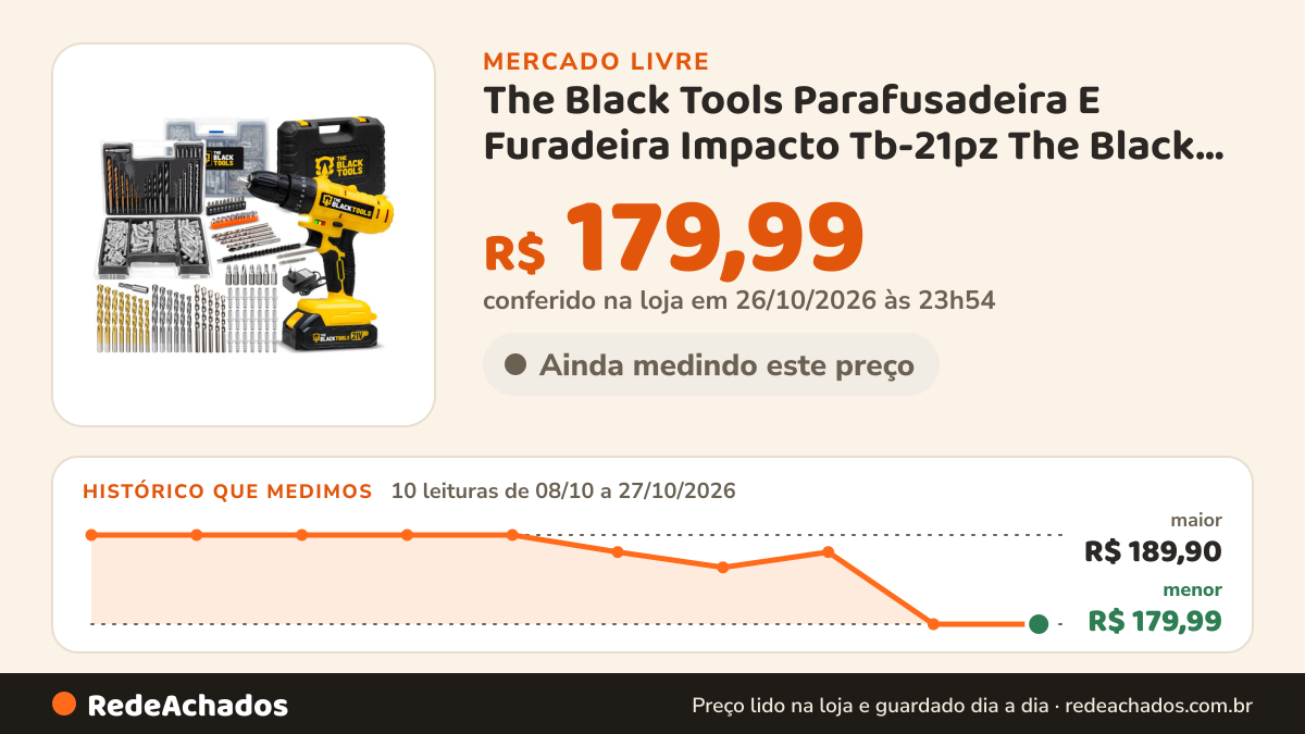 Histórico de preço de The Black Tools Parafusadeira E Furadeira Impacto Tb-21pz The Black Tools 2 Bater no Mercado Livre: 10 leituras de 08/10/2026 a 27/10/2026, menor R$ 179,99, maior R$ 189,90; R$ 179,99 conferido em 26/10/2026 às 23h54