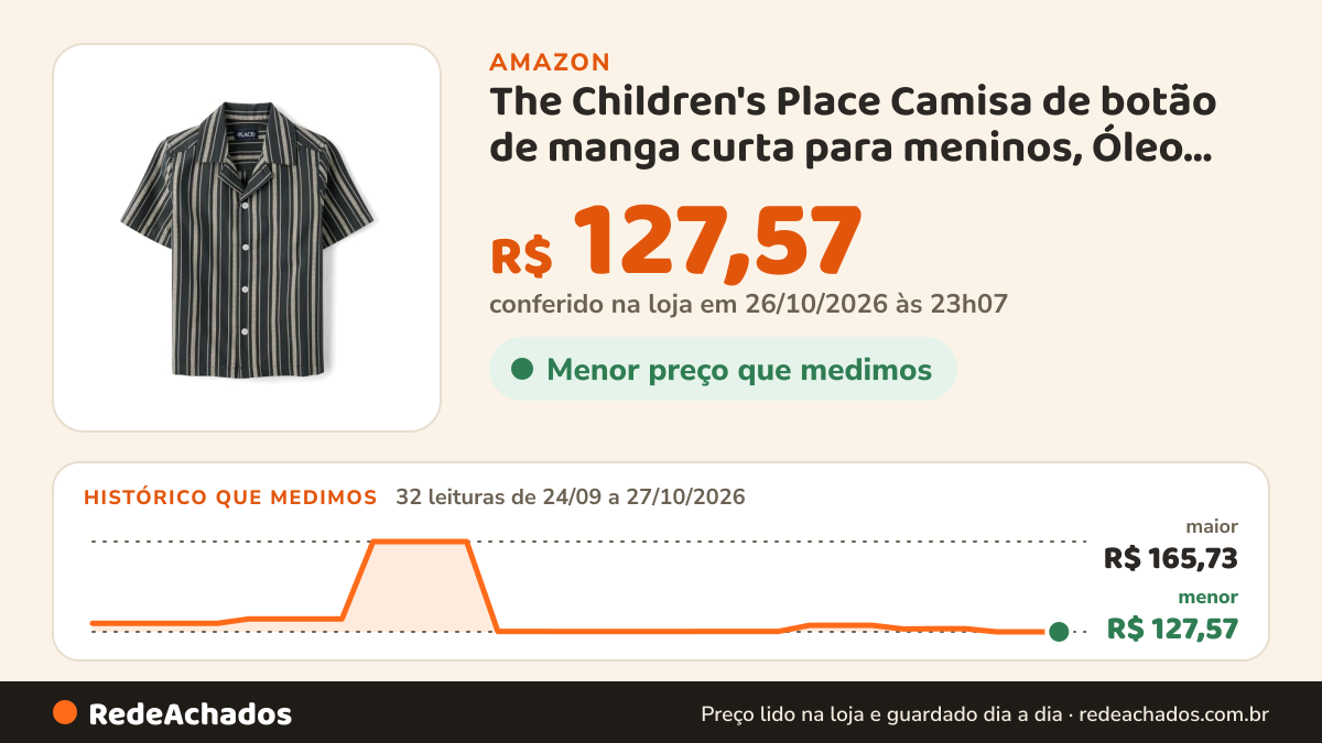 Histórico de preço de The Children's Place Camisa de botão de manga curta para meninos, Óleo de motor, G na Amazon: 32 leituras de 24/09/2026 a 27/10/2026, menor R$ 127,57, maior R$ 165,73; R$ 127,57 conferido em 26/10/2026 às 23h07