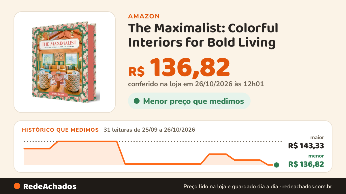 Histórico de preço de The Maximalist: Colorful Interiors for Bold Living na Amazon: 31 leituras de 25/09/2026 a 26/10/2026, menor R$ 136,82, maior R$ 143,33; R$ 136,82 conferido em 26/10/2026 às 12h01
