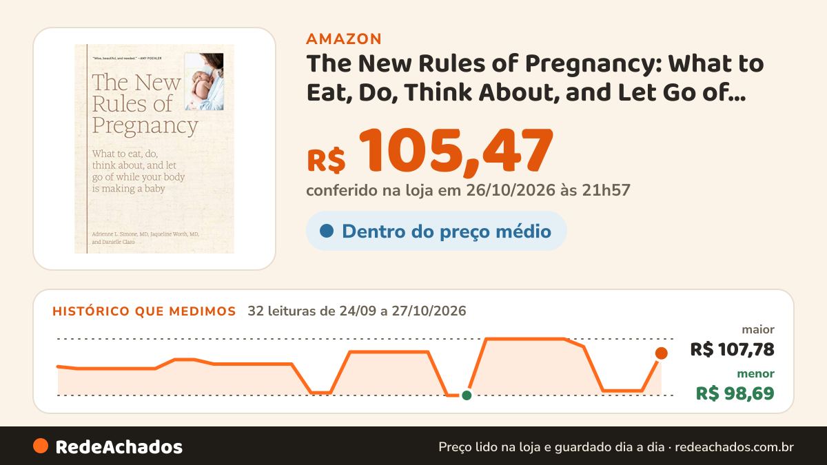 Histórico de preço de The New Rules of Pregnancy: What to Eat, Do, Think About, and Let Go of While Your Body Is… na Amazon: 32 leituras de 24/09/2026 a 27/10/2026, menor R$ 98,69, maior R$ 107,78; R$ 105,47 conferido em 26/10/2026 às 21h57