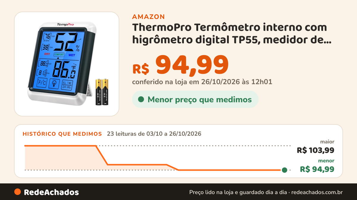 Histórico de preço de ThermoPro Termômetro interno com higrômetro digital TP55, medidor de umidade com tela… na Amazon: 23 leituras de 03/10/2026 a 26/10/2026, menor R$ 94,99, maior R$ 103,99; R$ 94,99 conferido em 26/10/2026 às 12h01