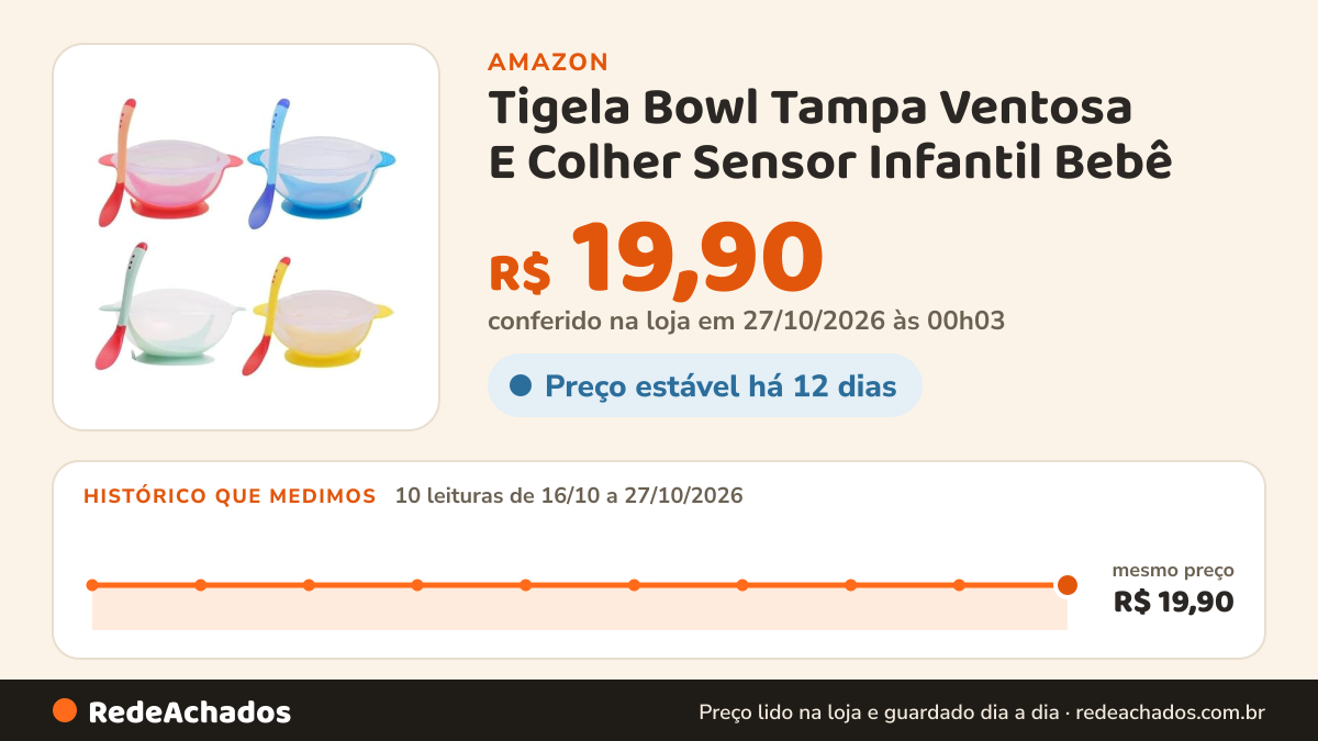 Histórico de preço de Tigela Bowl Tampa Ventosa E Colher Sensor Infantil Bebê (amarelo) na Amazon: 10 leituras de 16/10/2026 a 27/10/2026, mesmo preço, R$ 19,90, em todas; R$ 19,90 conferido em 27/10/2026 às 00h03