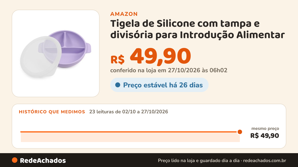 Histórico de preço de Tigela de Silicone com tampa e divisória para Introdução Alimentar - Roxo com Ventosa… na Amazon: 22 leituras de 02/10/2026 a 25/10/2026, mesmo preço, R$ 49,90, em todas