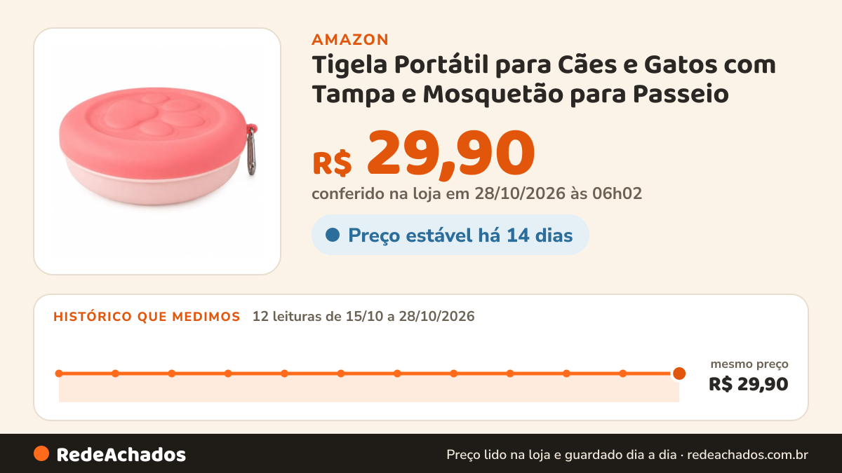 Histórico de preço de Tigela Portátil para Cães e Gatos com Tampa e Mosquetão para Passeio na Amazon: 11 leituras de 15/10/2026 a 27/10/2026, mesmo preço, R$ 29,90, em todas; R$ 29,90 conferido em 27/10/2026 às 00h02