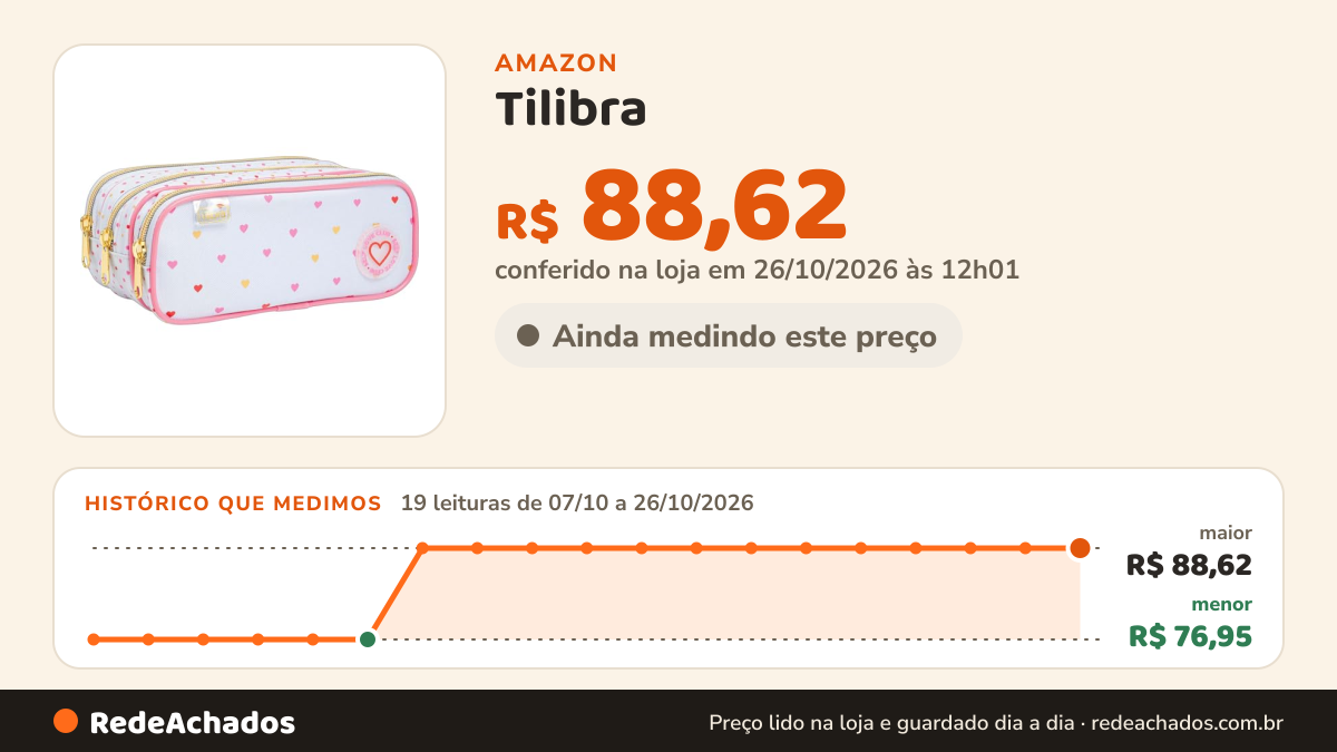 Histórico de preço de Tilibra - Estojo Triplo G Académie Coração Metalizado Azul na Amazon: 19 leituras de 07/10/2026 a 26/10/2026, menor R$ 76,95, maior R$ 88,62; R$ 88,62 conferido em 26/10/2026 às 12h01