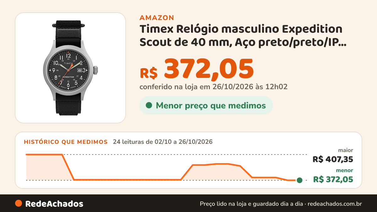 Histórico de preço de Timex Relógio masculino Expedition Scout de 40 mm, Aço preto/preto/IP, Expedition Scout 40… na Amazon: 24 leituras de 02/10/2026 a 26/10/2026, menor R$ 372,05, maior R$ 407,35; R$ 372,05 conferido em 26/10/2026 às 12h02