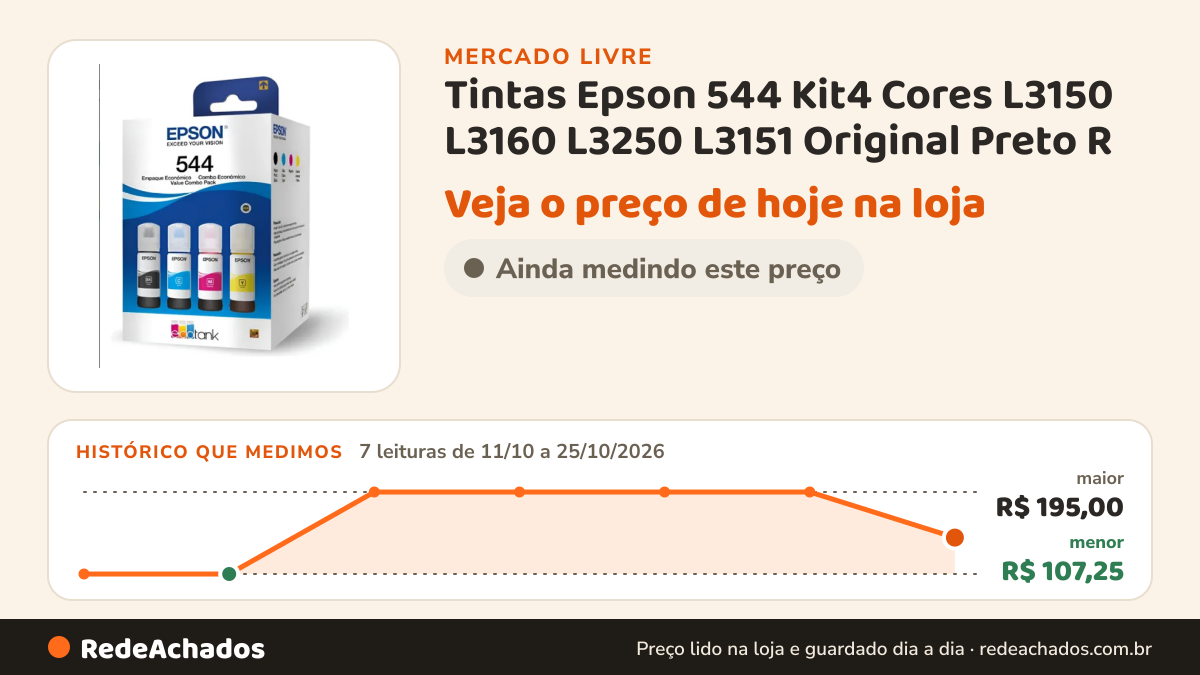 Histórico de preço de Tintas Epson 544 Kit4 Cores L3150 L3160 L3250 L3151 Original Preto R no Mercado Livre: 7 leituras de 11/10/2026 a 25/10/2026, menor R$ 107,25, maior R$ 195,00