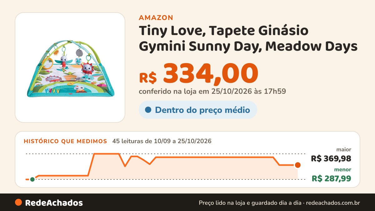 Histórico de preço de Tiny Love, Tapete Ginásio Gymini Sunny Day, Meadow Days na Amazon: 45 leituras de 10/09/2026 a 25/10/2026, menor R$ 287,99, maior R$ 369,98; R$ 334,00 conferido em 25/10/2026 às 17h59