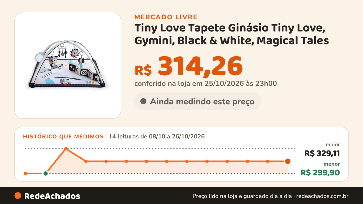Histórico de preço de Tiny Love Tapete Ginásio Tiny Love, Gymini, Black & White, Magical Tales no Mercado Livre: 14 leituras de 08/10/2026 a 26/10/2026, menor R$ 299,90, maior R$ 329,11; R$ 314,26 conferido em 25/10/2026 às 23h00