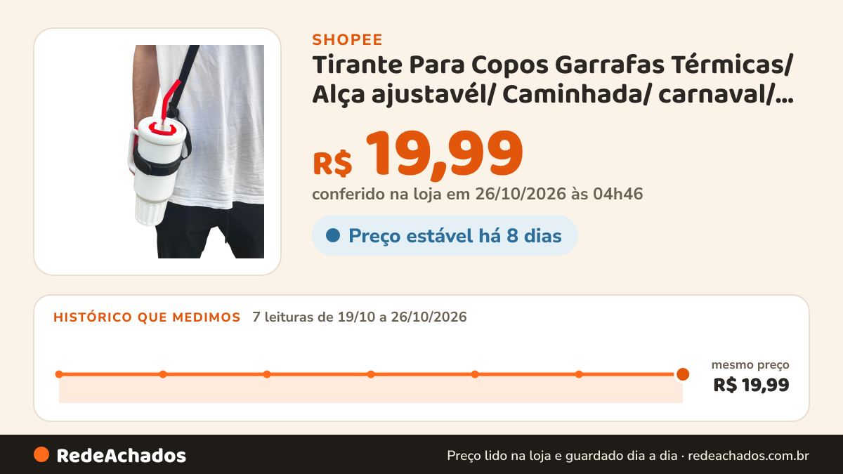 Histórico de preço de Tirante Para Copos Garrafas Térmicas/ Alça ajustavél/ Caminhada/ carnaval/ Envio Imediato na Shopee: 7 leituras de 19/10/2026 a 26/10/2026, mesmo preço, R$ 19,99, em todas; R$ 19,99 conferido em 26/10/2026 às 04h46