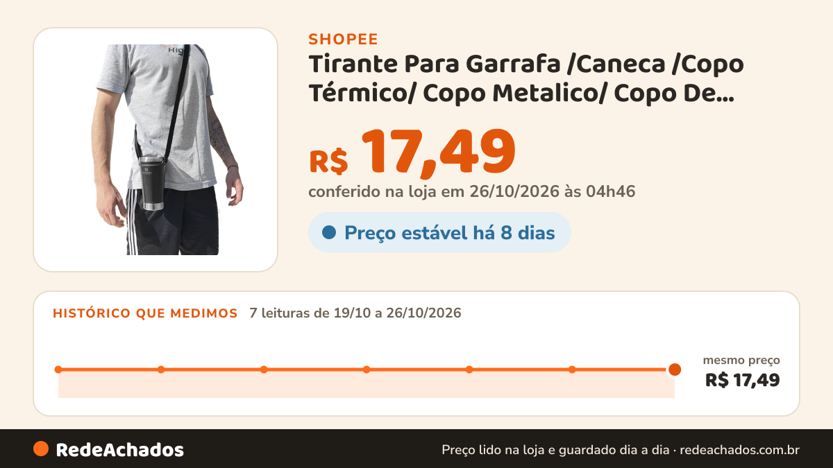 Histórico de preço de Tirante Para Garrafa /Caneca /Copo Térmico/ Copo Metalico/ Copo De Cerveja Especializado… na Shopee: 7 leituras de 19/10/2026 a 26/10/2026, mesmo preço, R$ 17,49, em todas; R$ 17,49 conferido em 26/10/2026 às 04h46