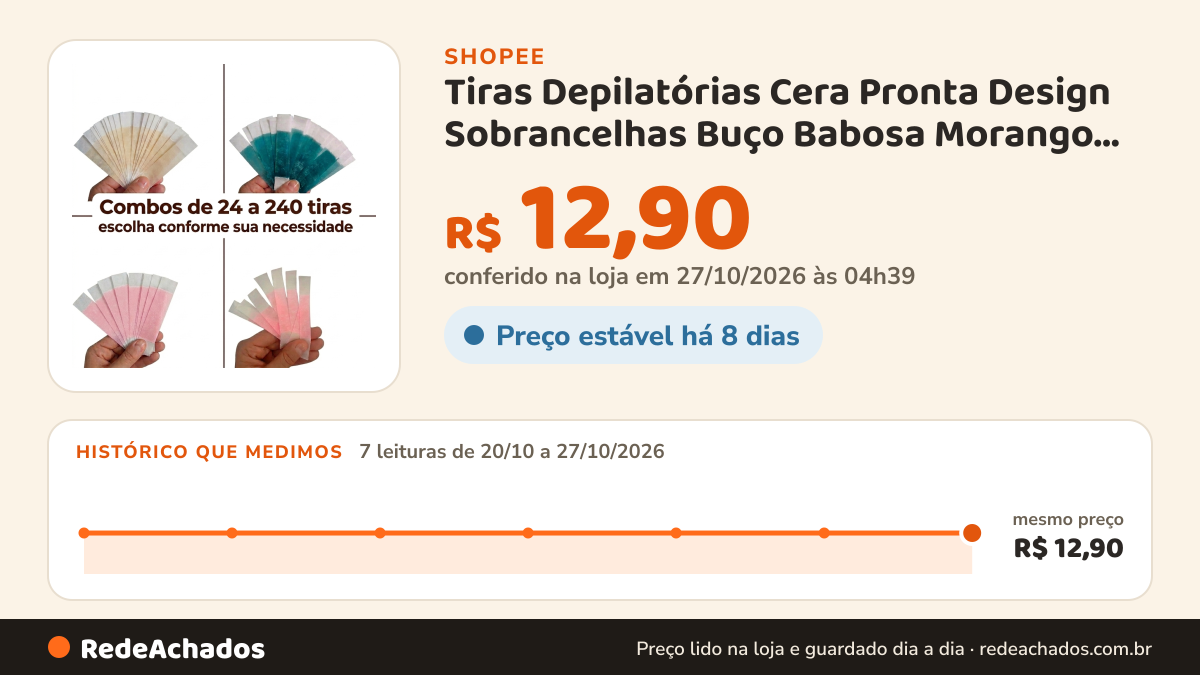 Histórico de preço de Tiras Depilatórias Cera Pronta Design Sobrancelhas Buço Babosa Morango Hortela Mel Tutti… na Shopee: 7 leituras de 20/10/2026 a 27/10/2026, mesmo preço, R$ 12,90, em todas; R$ 12,90 conferido em 27/10/2026 às 04h39